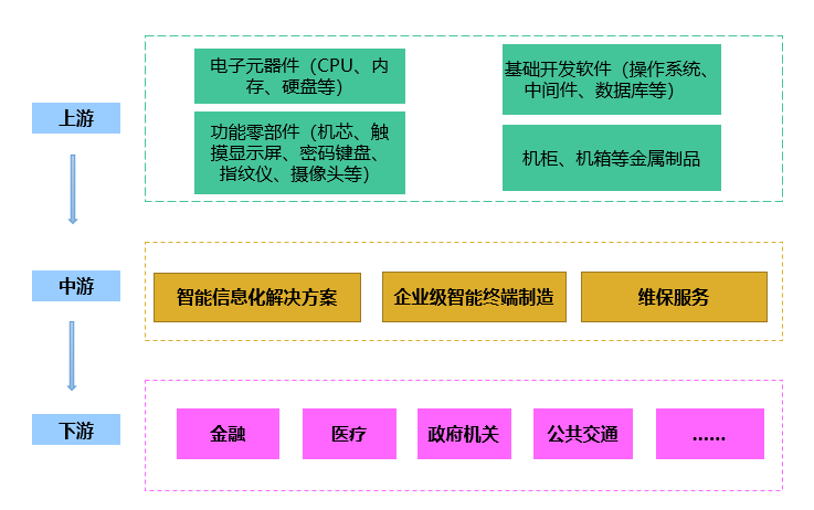 2-210326145530421.png 2-210326145530421.png