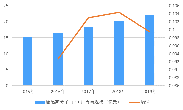 2-2103302010054O.png 2-2103302010054O.png