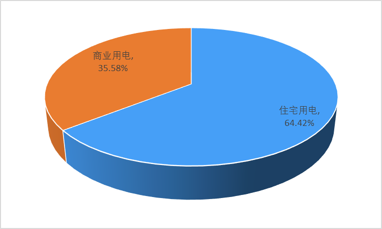 2-210406114201M7.png 2-210406114201M7.png