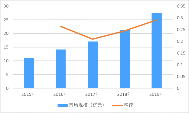 2-21041412351SZ.png 2-21041412351SZ.png