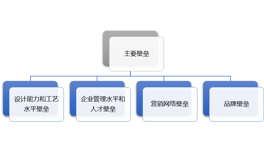 2-21042311542S61.png 2-21042311542S61.png