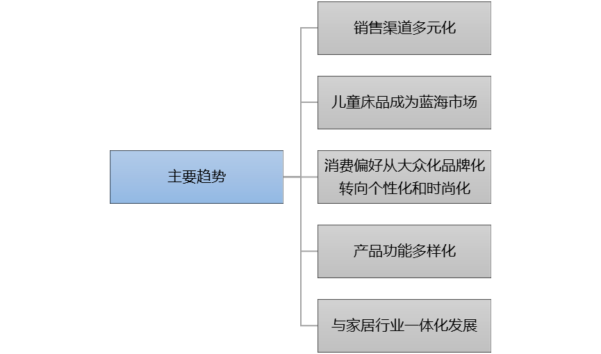 2-210423115440641.png 2-210423115440641.png