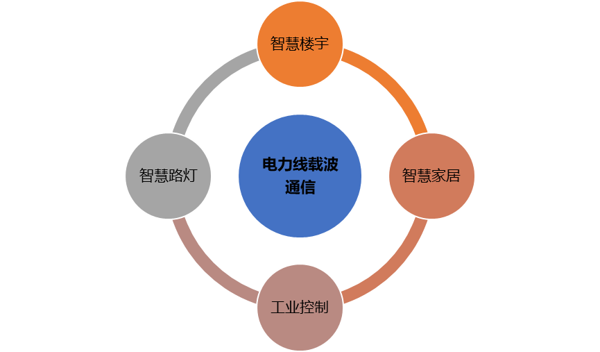 2-210430120216130.png 2-210430120216130.png