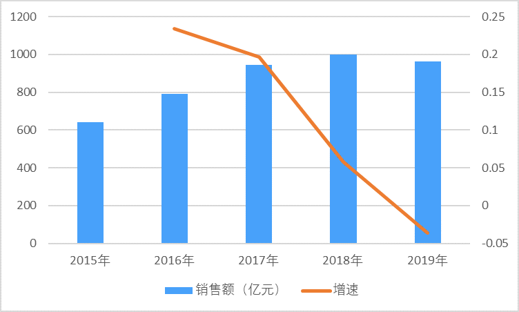 2-210506132514W0.png 2-210506132514W0.png