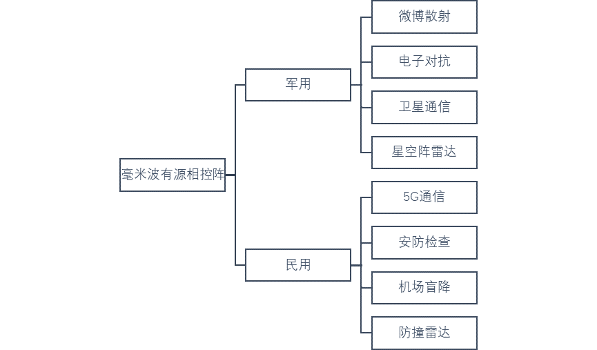 2-21051216110L24.png 2-21051216110L24.png