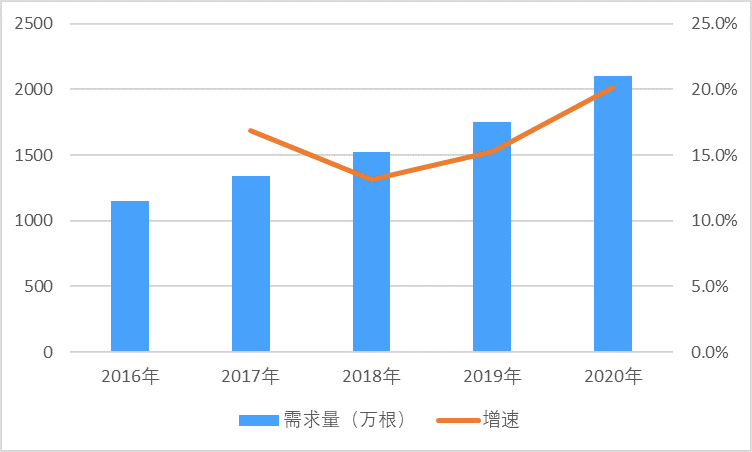 2-210519113212M0.png 2-210519113212M0.png