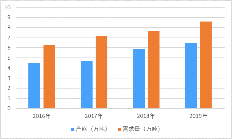 2-210525060030P3.png 2-210525060030P3.png