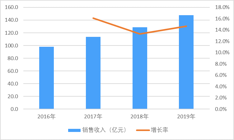 2-21052PT943b8.png 2-21052PT943b8.png