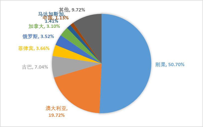 2-21052Q34P2H8.png 2-21052Q34P2H8.png