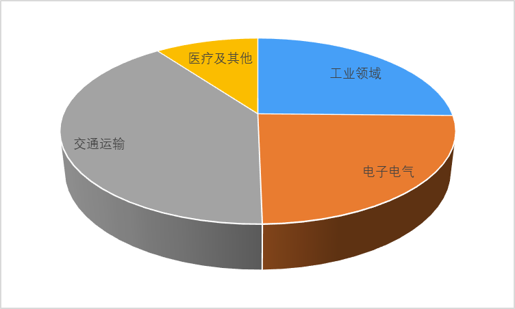 2-21052Q35410T1.png 2-21052Q35410T1.png