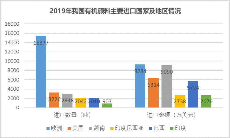 2-210602150133T1.png 2-210602150133T1.png