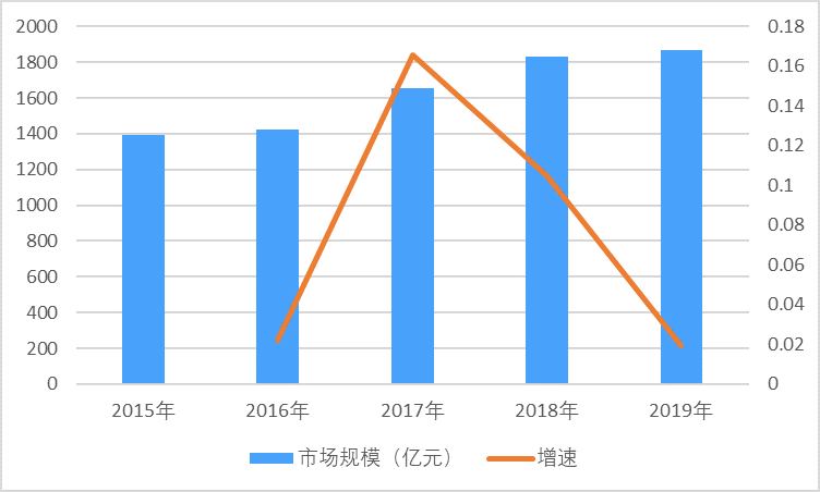 2-2106031A203300.png 2-2106031A203300.png