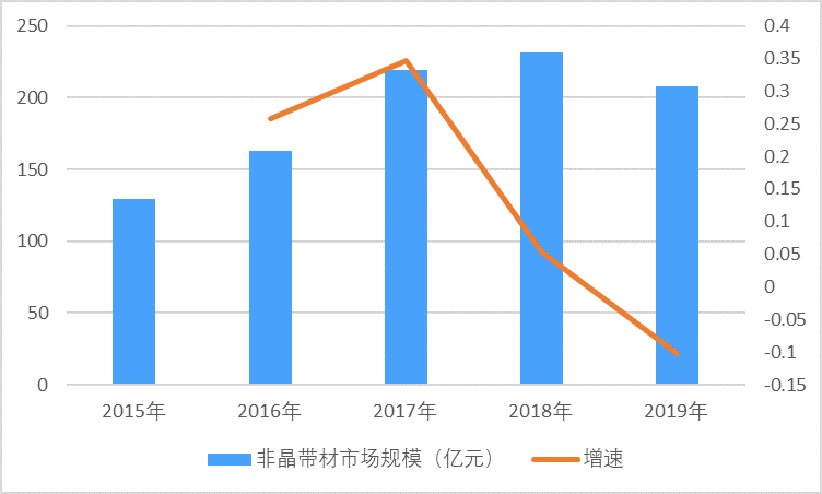 2-21060GI510611.png 2-21060GI510611.png