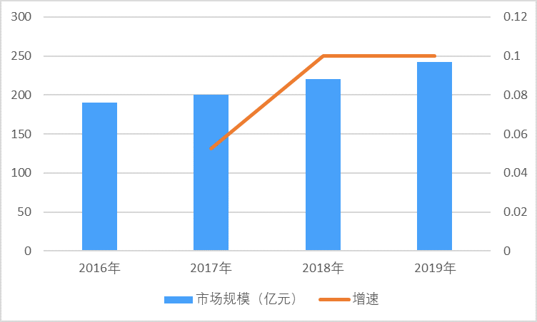 2-210609161H45I.png 2-210609161H45I.png