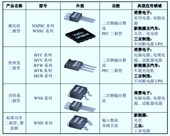 2-210614194P95N.png 2-210614194P95N.png