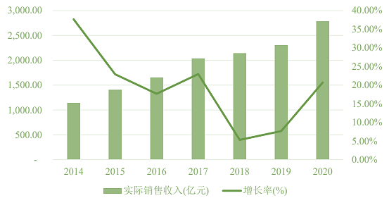 2-21061Q51233352.png 2-21061Q51233352.png