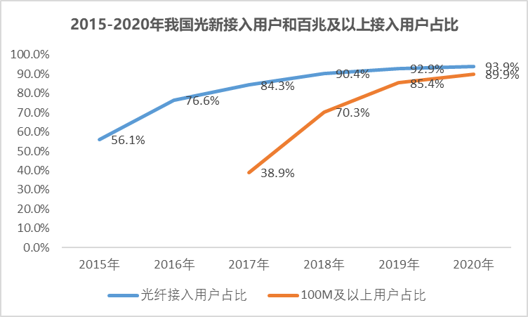 2-210621145205125.png 2-210621145205125.png