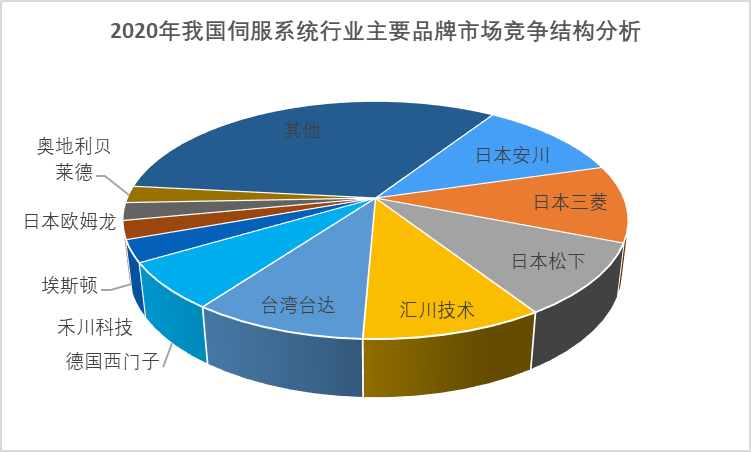 2-210625092320634.png 2-210625092320634.png