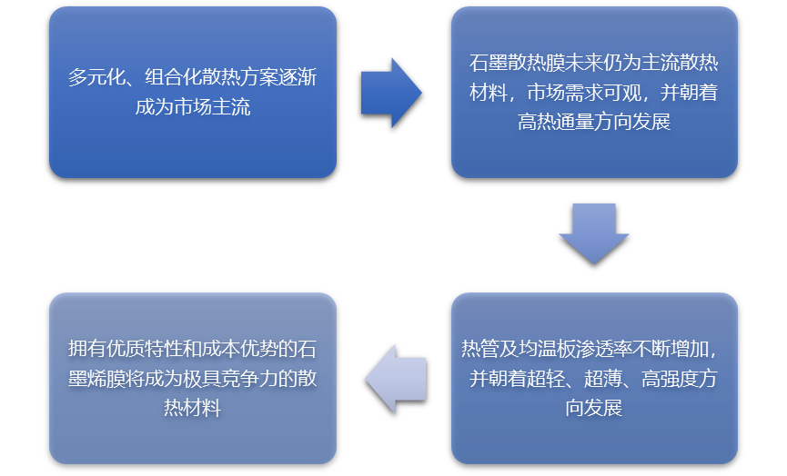 2-21062Q133562b.png 2-21062Q133562b.png