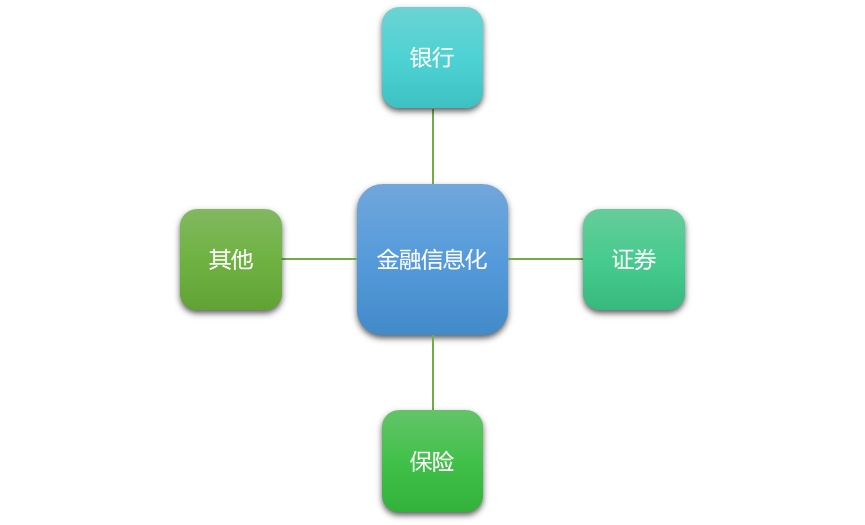 2-210629103224621.png 2-210629103224621.png