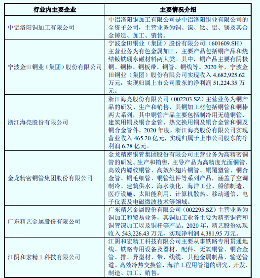 2-210629103A1T0.png 2-210629103A1T0.png