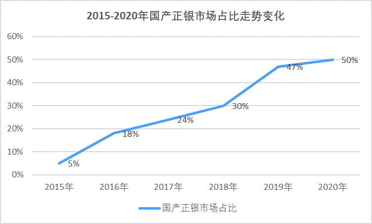 2-210630151S2553.png 2-210630151S2553.png