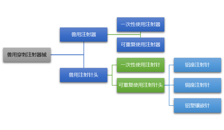 2-210F1110922191.png 2-210F1110922191.png