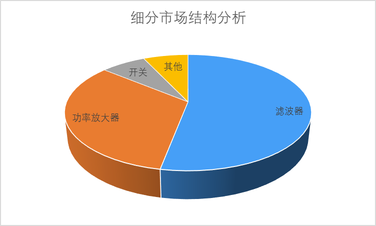 2-210F60J40AB.png 2-210F60J40AB.png