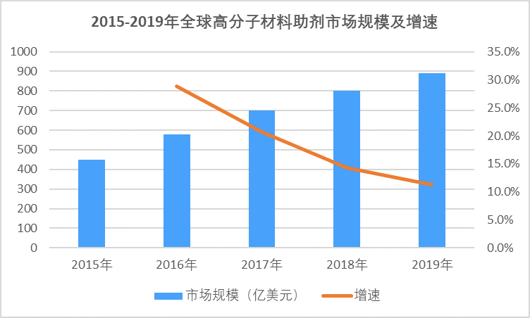 2-210G313160T60.png 2-210G313160T60.png