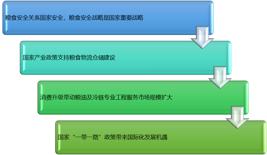 2-210G505505Q10.png 2-210G505505Q10.png