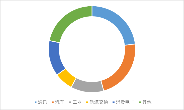 2-210G91102201B.png 2-210G91102201B.png