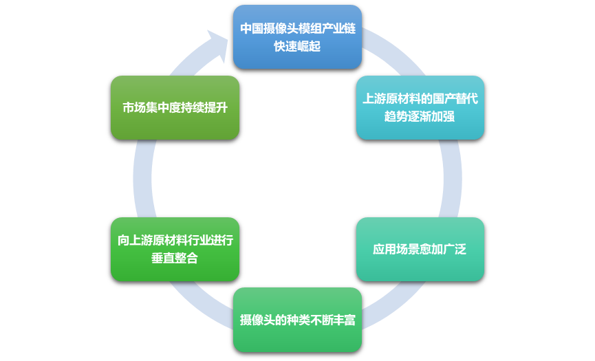 2-210G913420UF.png 2-210G913420UF.png