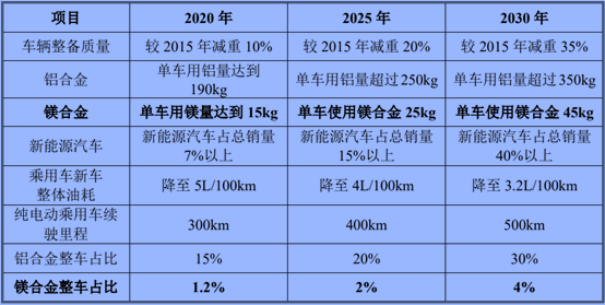 2-210H620524G56.png 2-210H620524G56.png