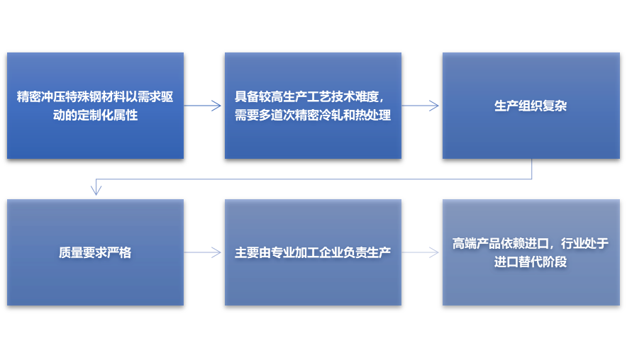 2-210HPH933619.png 2-210HPH933619.png