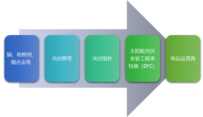 2-210P10F222607.png 2-210P10F222607.png