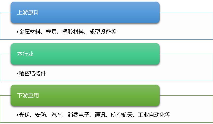 2-210P41G102244.png 2-210P41G102244.png