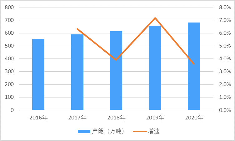 2-210P611350J54.png 2-210P611350J54.png