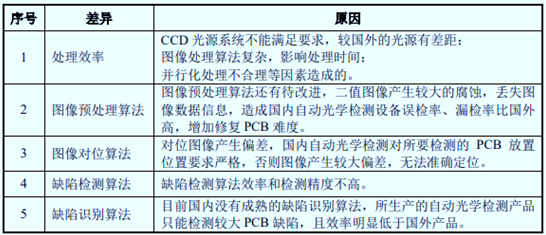 2-210PFQ042C5.png 2-210PFQ042C5.png