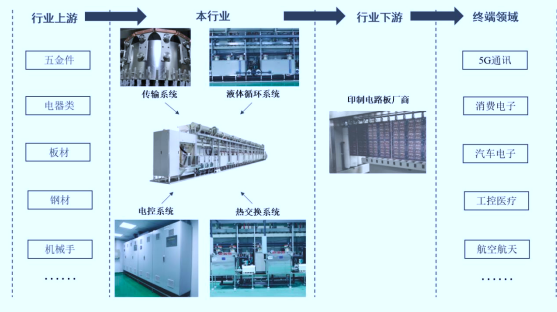 2-210PQ02355Z0.png 2-210PQ02355Z0.png