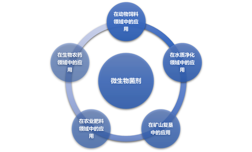 2-210Q109500L48.png 2-210Q109500L48.png