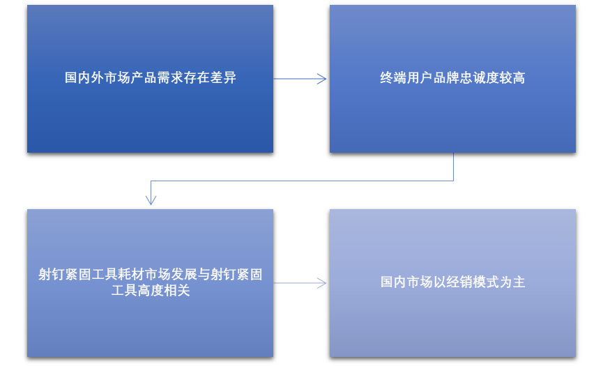 2-210Q1114132951.png 2-210Q1114132951.png