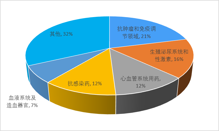 2-210Q1114951T8.png 2-210Q1114951T8.png
