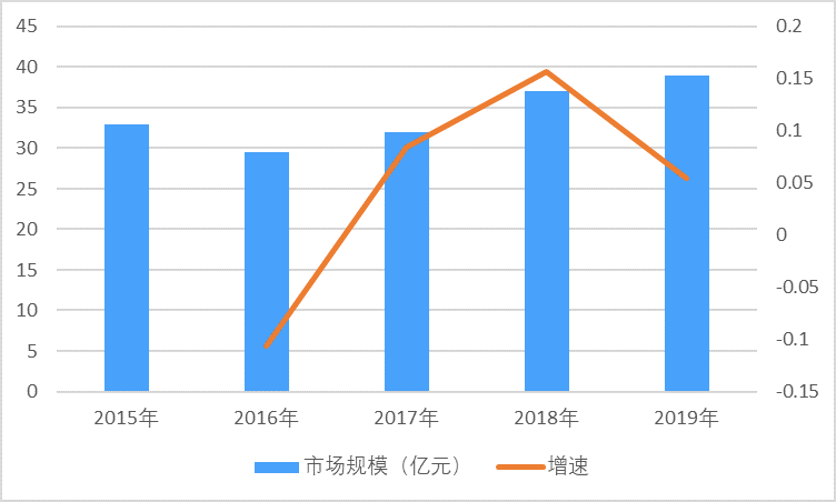 2-210Q20939594C.png 2-210Q20939594C.png