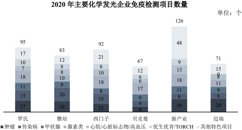 2-210Q2160012c6.png 2-210Q2160012c6.png