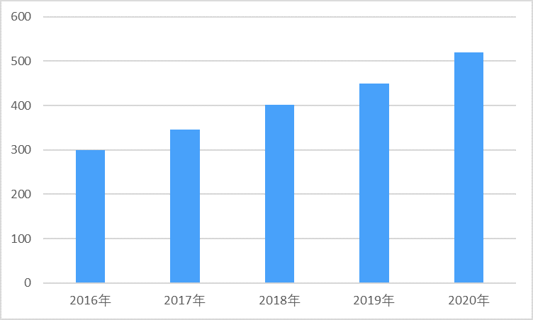 2-210Q21P63X91.png 2-210Q21P63X91.png