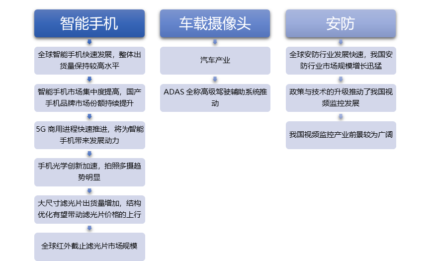 2-210Q312022MD.png 2-210Q312022MD.png