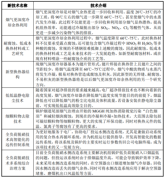 2-210Q3151SA28.png 2-210Q3151SA28.png