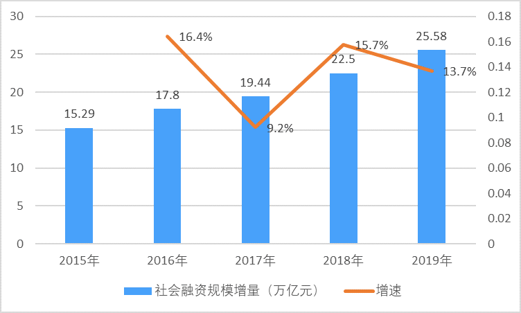 2-210Q3153142910.png 2-210Q3153142910.png