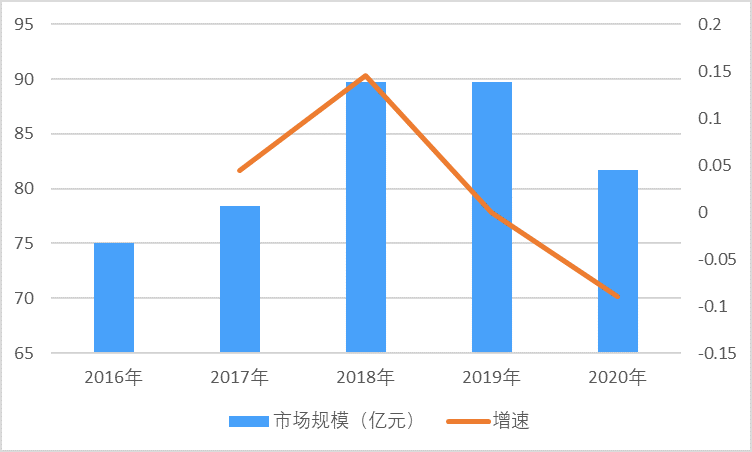 2-210Q614450GL.png 2-210Q614450GL.png