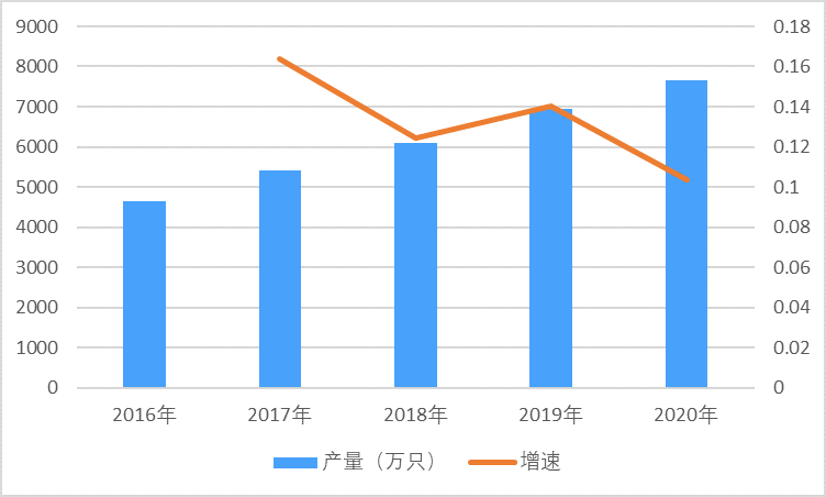 2-210QQ5043H17.png 2-210QQ5043H17.png